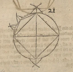 Square in the Circle